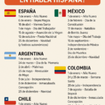 Cuándo-Son-los-Días-de-Feriados-2025-en-Países-de-Habla-Hispana
