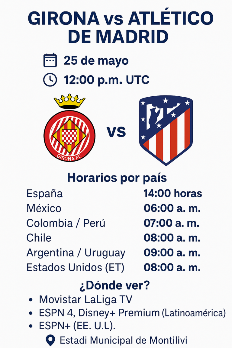 Girona-vs-Atlético-de-Madrid