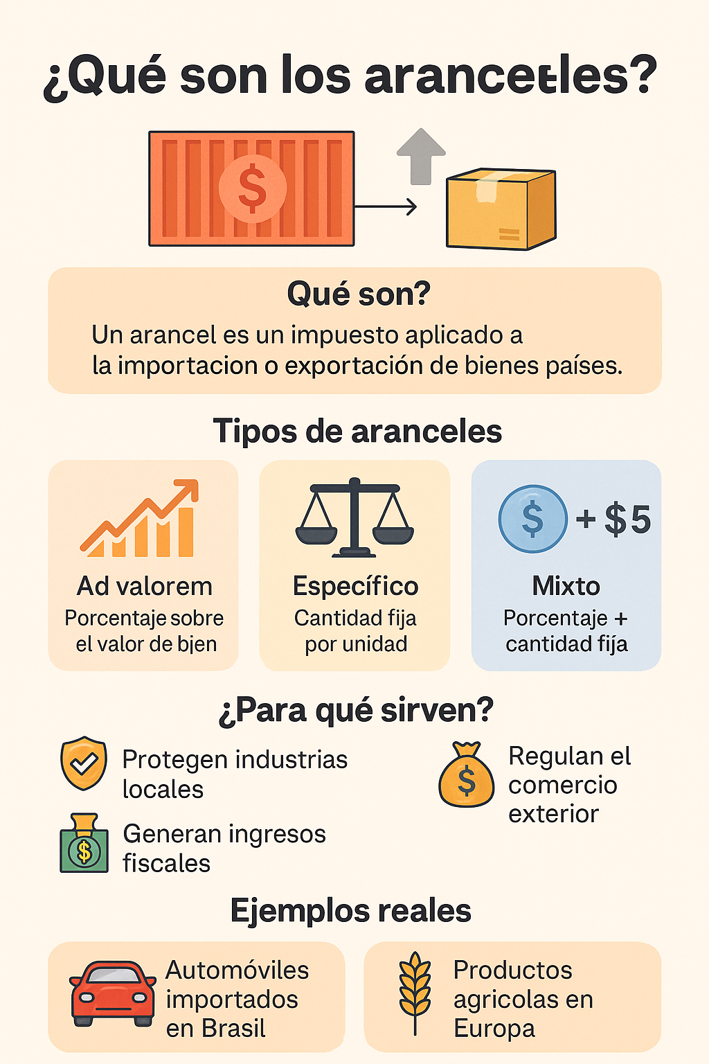 ¿Qué Son los Aranceles? Explicación Clara con Ejemplos Simples 1 Qué-Son-los-Aranceles