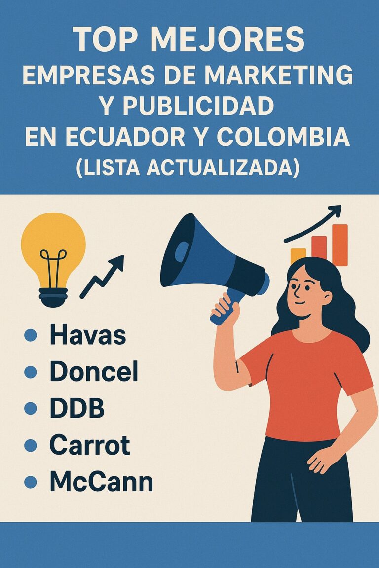 TOP MEJORES Empresas de Marketing y Publicidad en Ecuador y Colombia (Lista ACTUALIZADA)