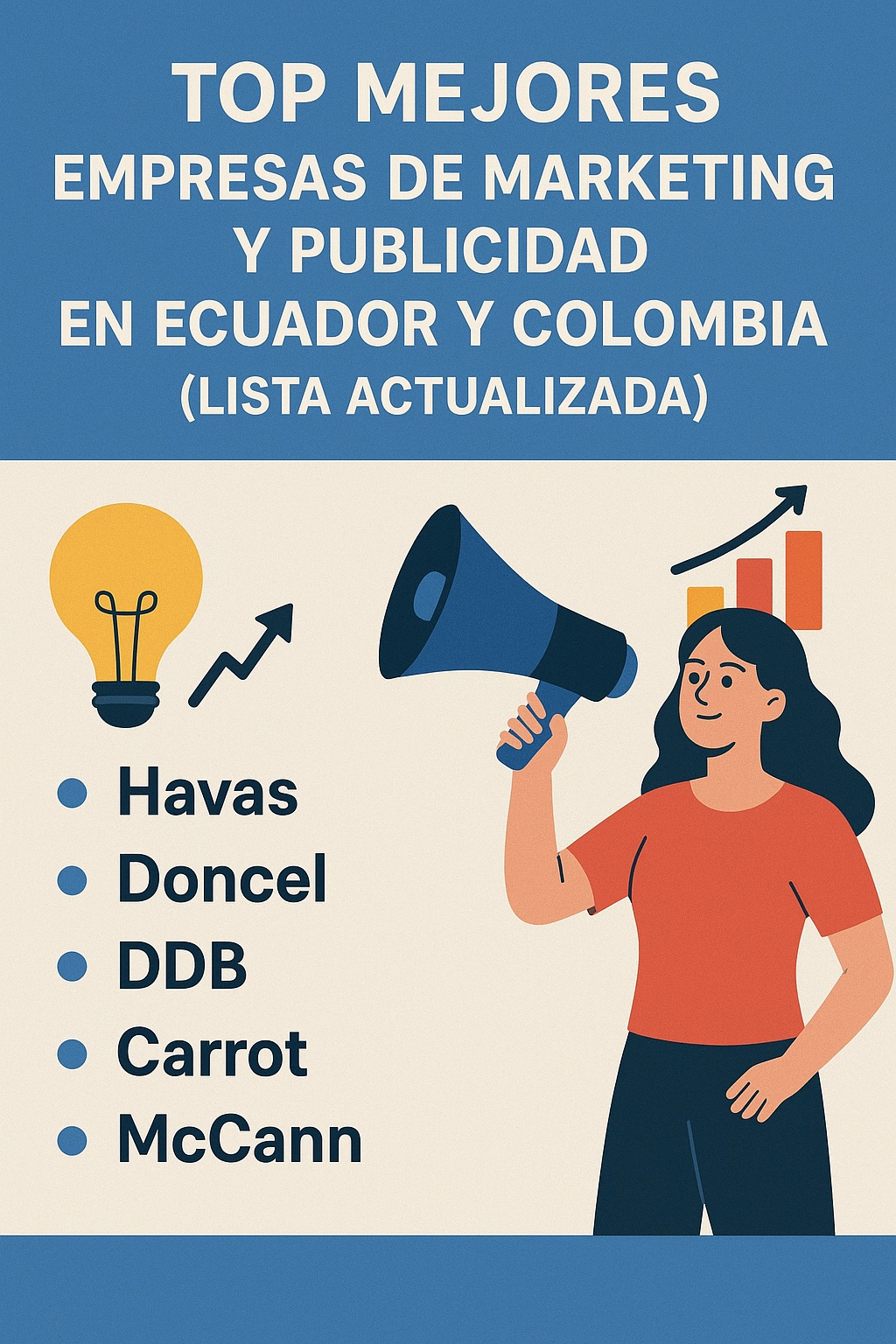TOP MEJORES Empresas de Marketing y Publicidad en Ecuador y Colombia