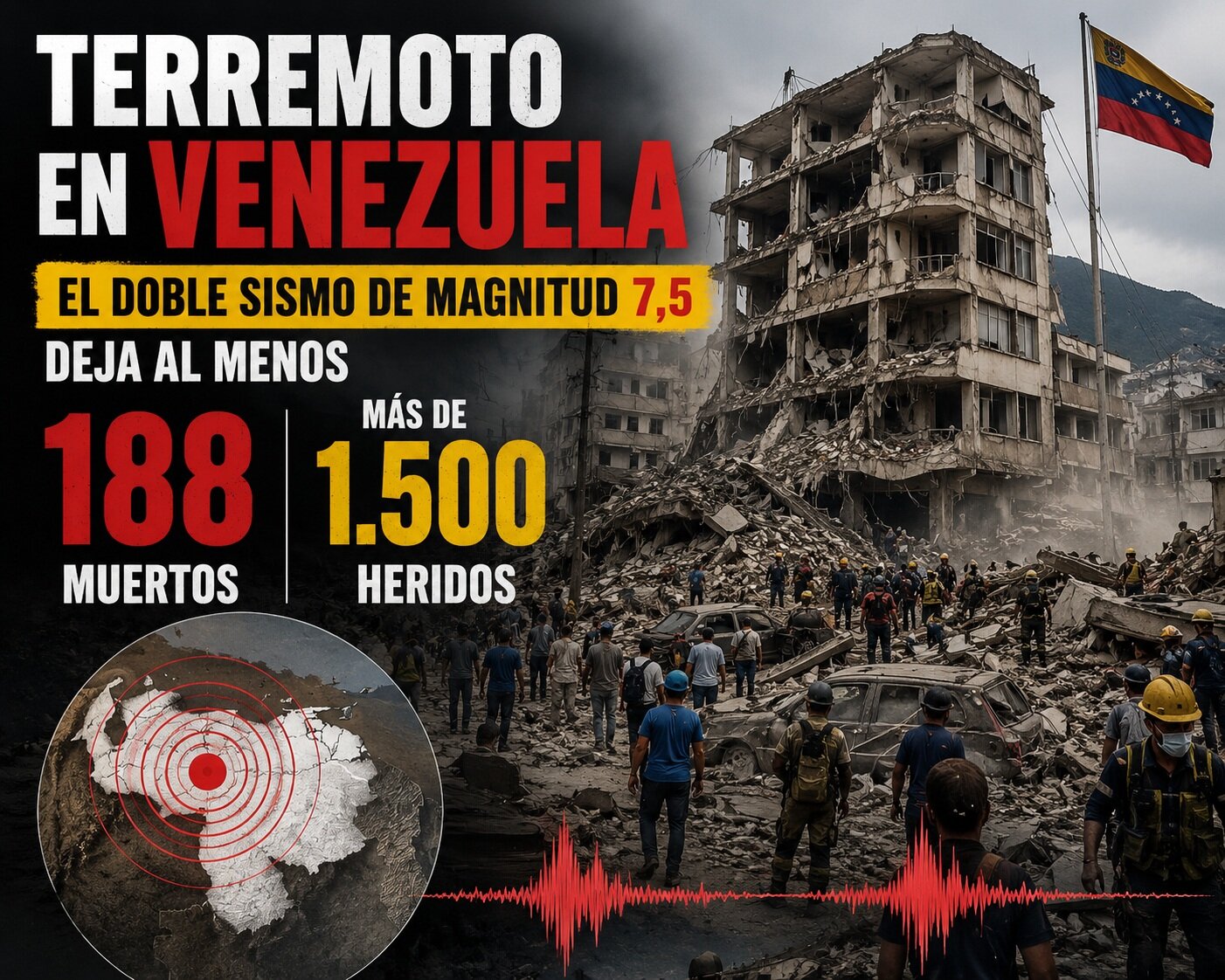 terremoto venezuela españoles